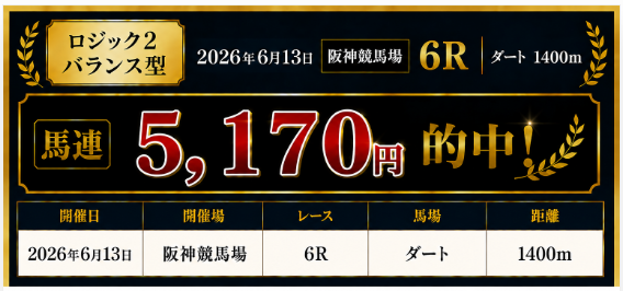 馬連5170円的中